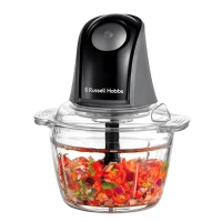 Кухонные измельчители