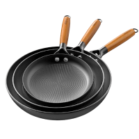 Сковорідки