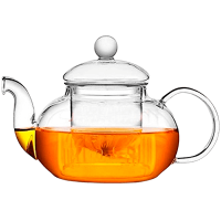 Заварювальні чайники