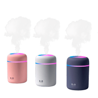 Зволожувачі повітря